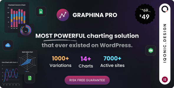 Free Graphina Pro - Elementor Dynamic Charts, Graphs, & Datatables ...