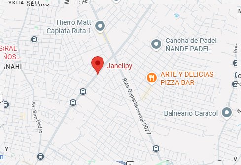 Mapa Sucursal Capiatá